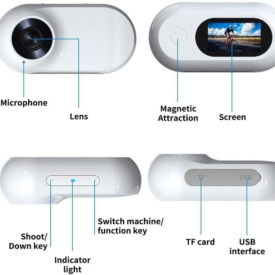 PawView collar camera parts diagram: lens, microphone, screen, TF card and USB ports